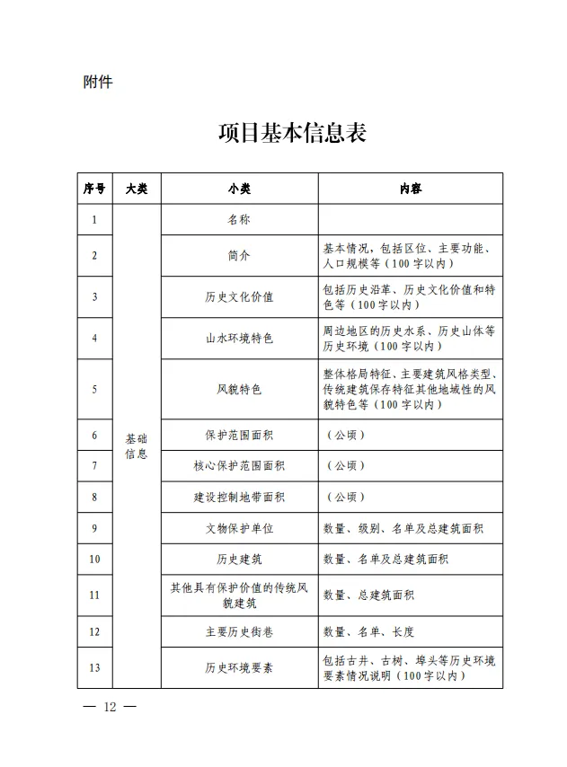 附件：项目基本信息表，插图 1