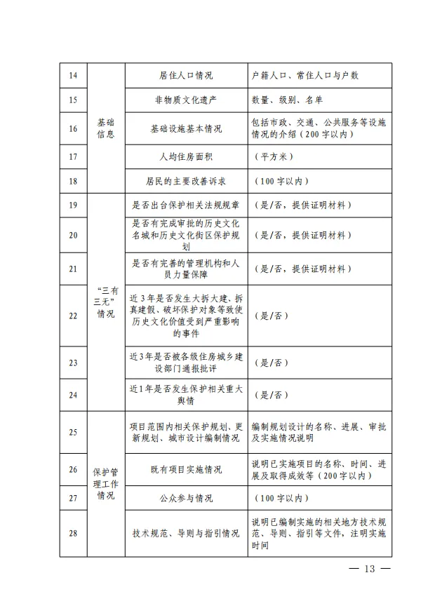 附件：项目基本信息表，插图 2