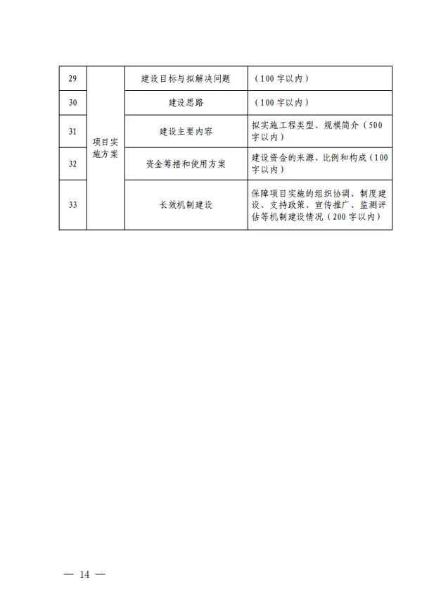 附件：项目基本信息表，插图 3