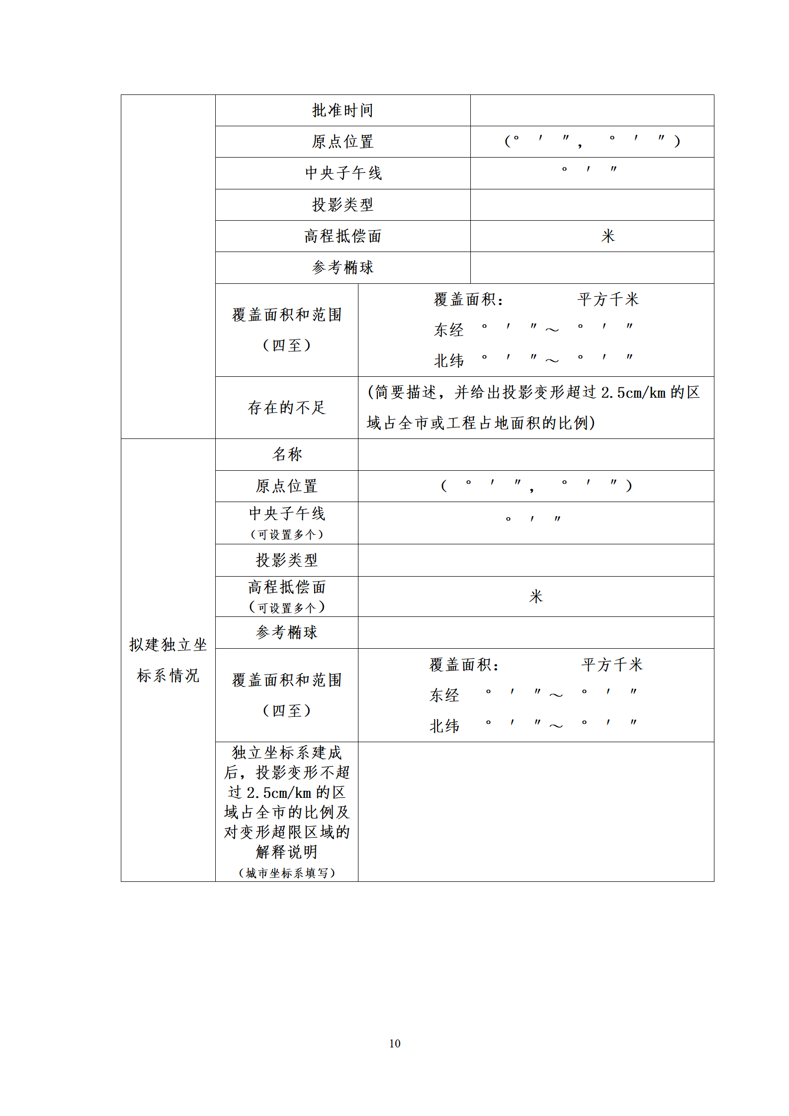 附件，插图 3