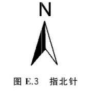 E.3.3图幅配置，插图 1