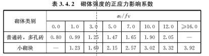 3 材 料，插图 3