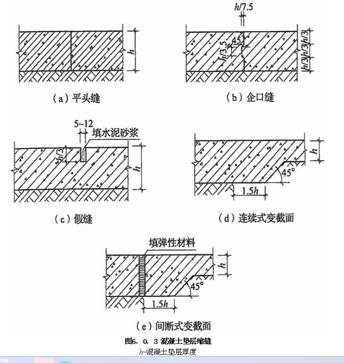 6.0.3，插图 1