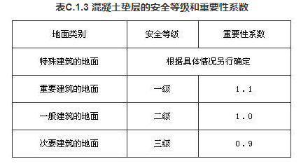 C.1.3，插图 1