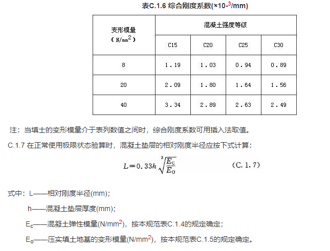 C.1.6，插图 1