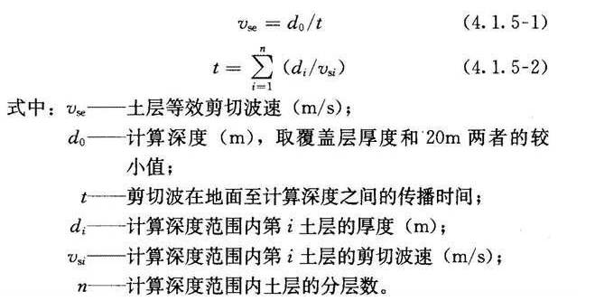 4.1.5，插图 1