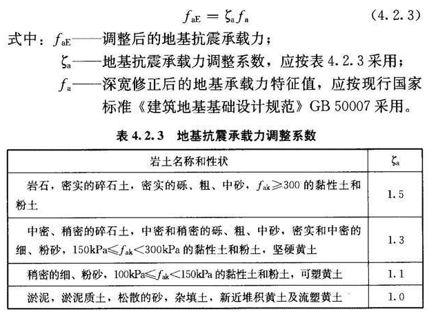 4.2.3，插图 1