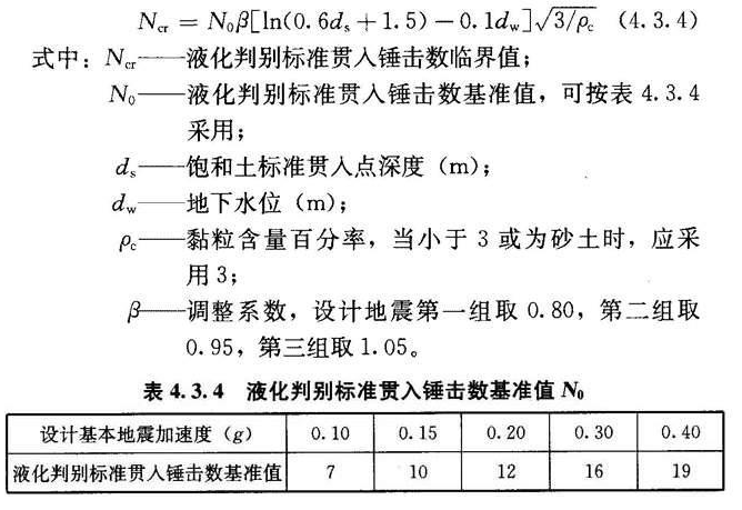 4.3.4，插图 1