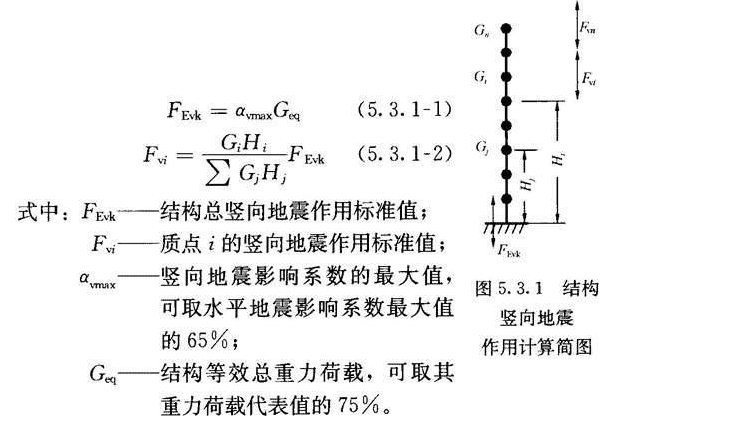 5.3.1，插图 1