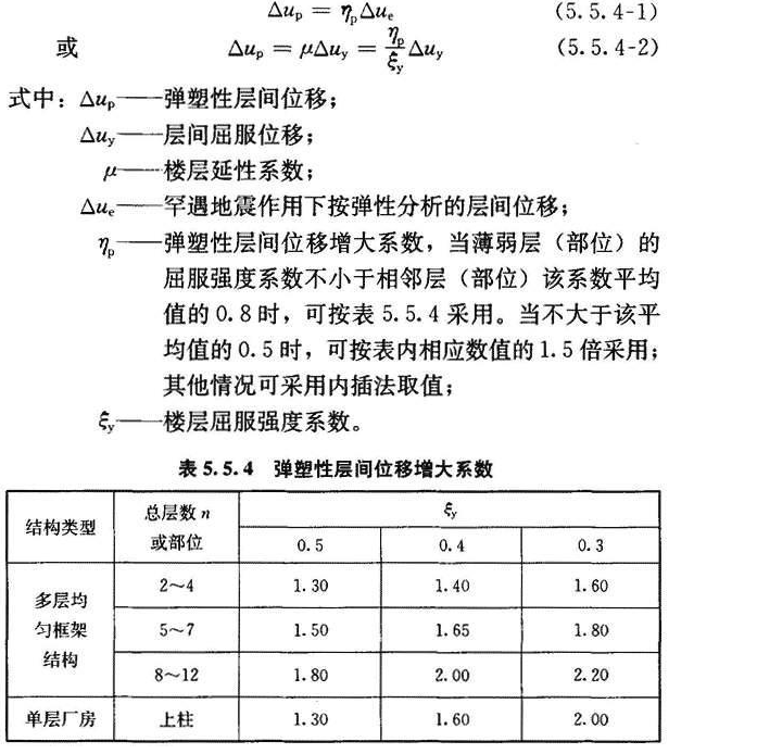 5.5.4，插图 1