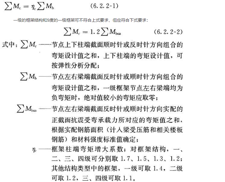 6.2.2，插图 1