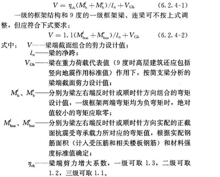 6.2.4，插图 1