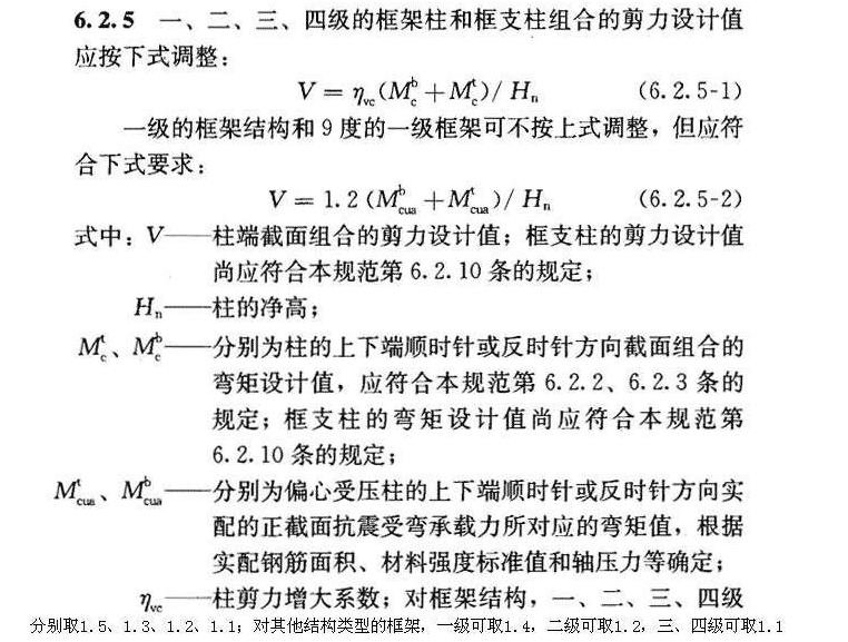 6.2.5，插图 1