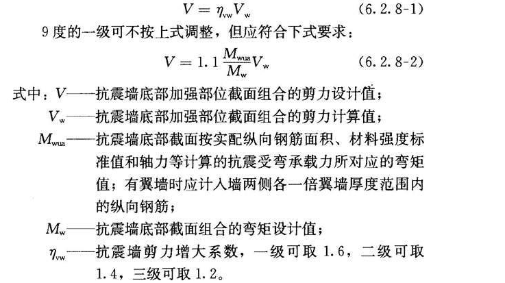 6.2.8，插图 1