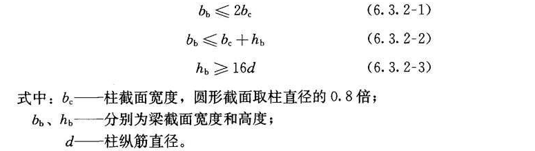 6.3.2，插图 1