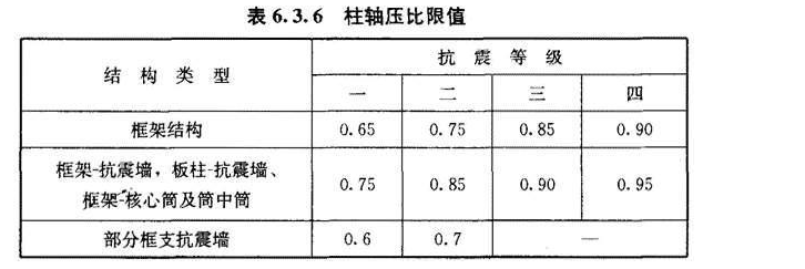 6.3.6，插图 1