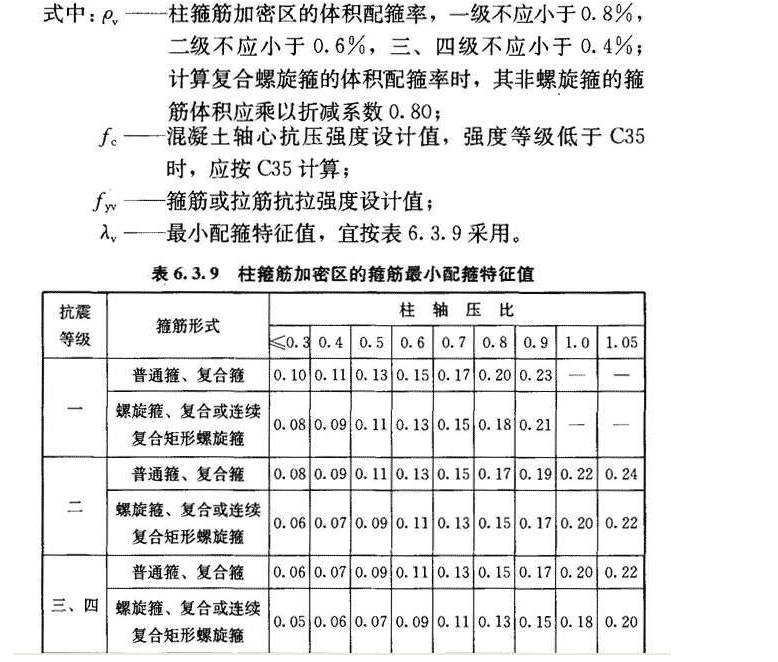 6.3.9，插图 1