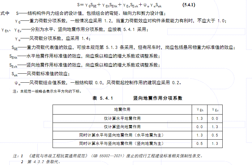 5.4.1，插图 1