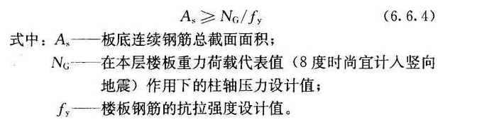 6.6.4，插图 1