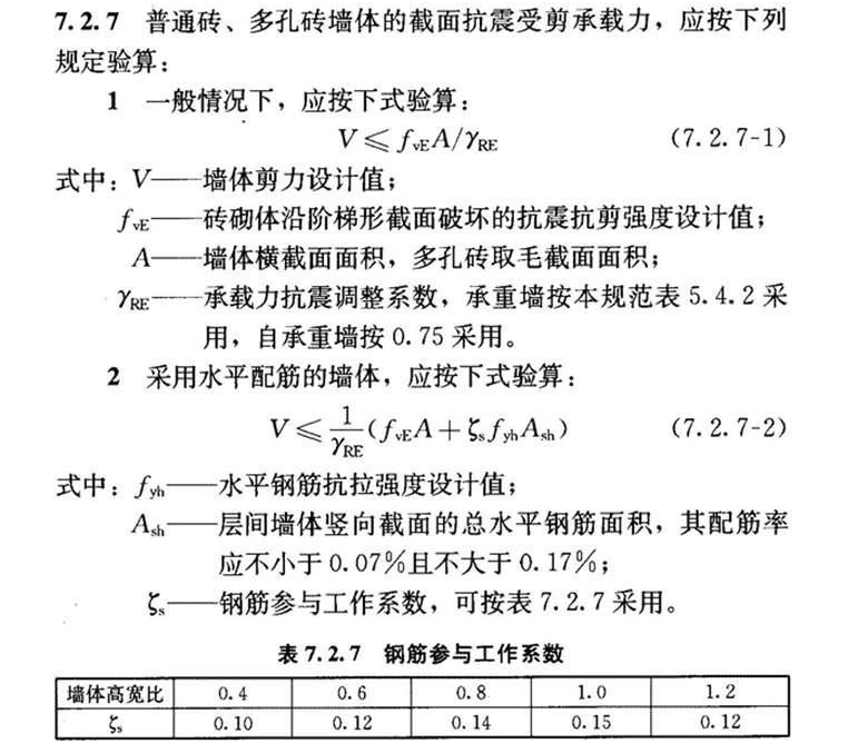 7.2.7，插图 1