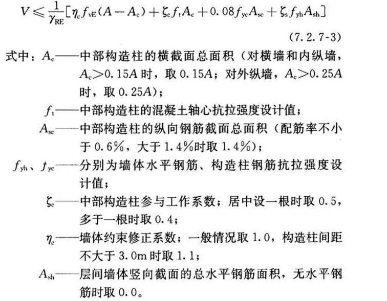 7.2.7，插图 2