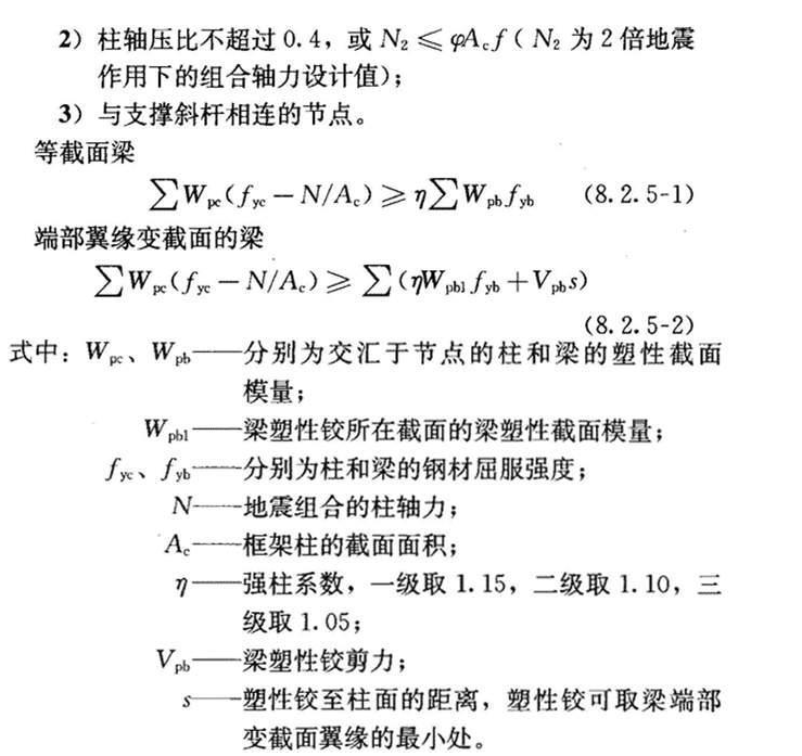 8.2.5，插图 1