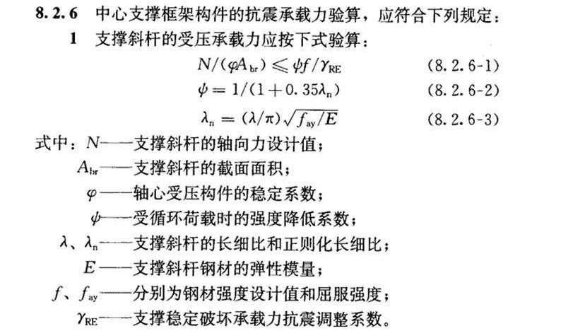 8.2.6，插图 1