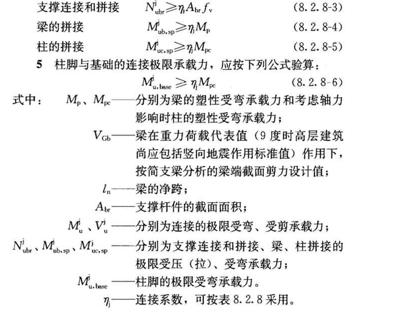 8.2.8，插图 2