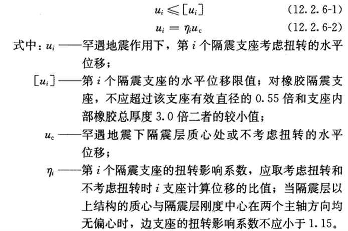 12.2.6，插图 1
