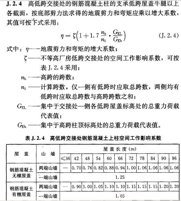 J.2 排架柱地震剪力和弯矩的调整系数，插图 2
