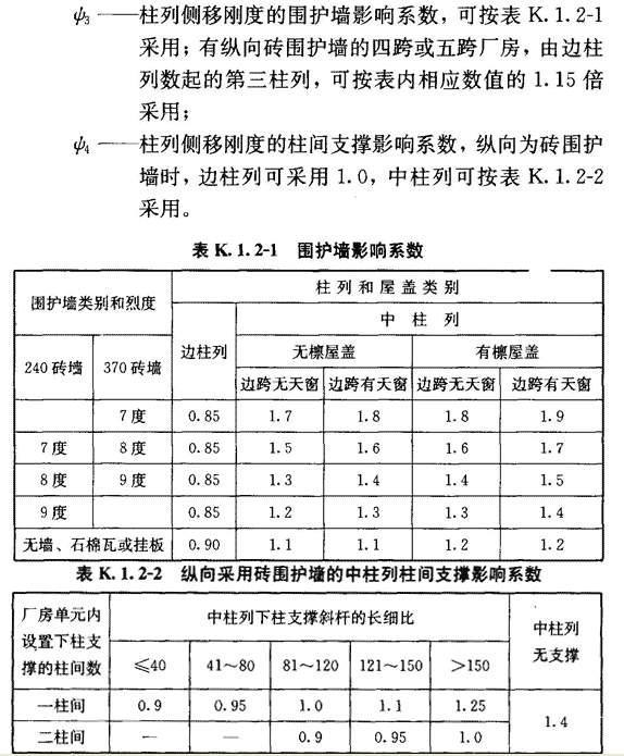 K.1 单层钢筋混凝土柱厂房纵向抗震计算的修正刚度法，插图 3
