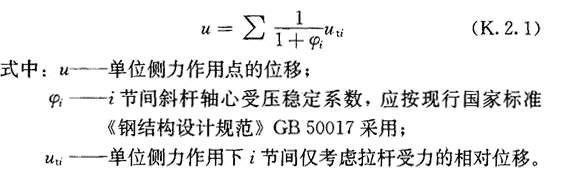 K.2 单层钢筋混凝土柱厂房柱间支撑地震作用效应及验算，插图 1