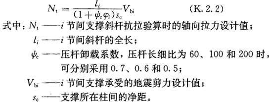 K.2 单层钢筋混凝土柱厂房柱间支撑地震作用效应及验算，插图 2