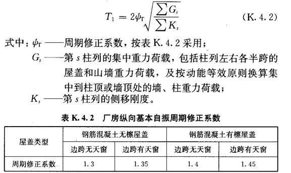 K.4 单层砖柱厂房纵向抗震计算的修正刚度法，插图 1