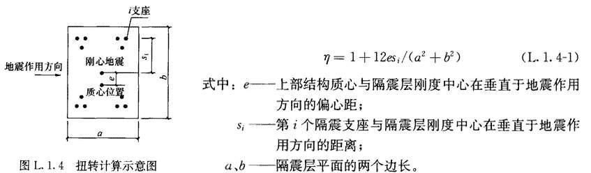 L.1 隔震设计的简化计算，插图 4
