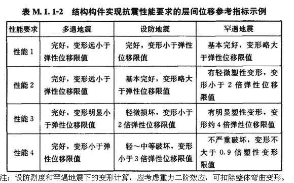 M.1.1，插图 2