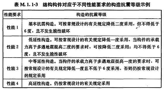 M.1.1，插图 3