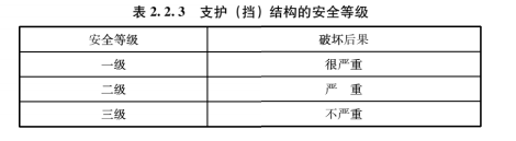 2.2.3，插图 1