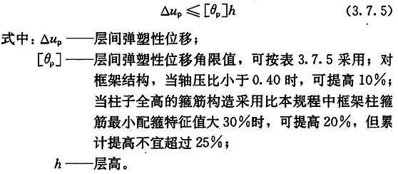 3.7.5，插图 1