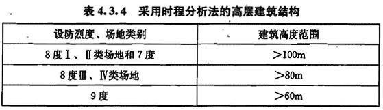 4.3.4，插图 1