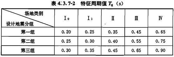 4.3.7，插图 2