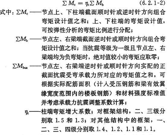 6.2.1，插图 2