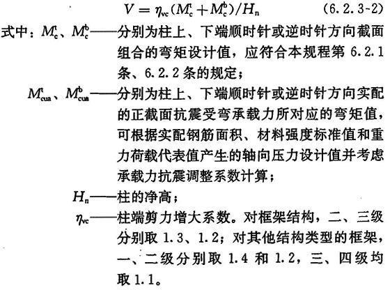 6.2.3，插图 2