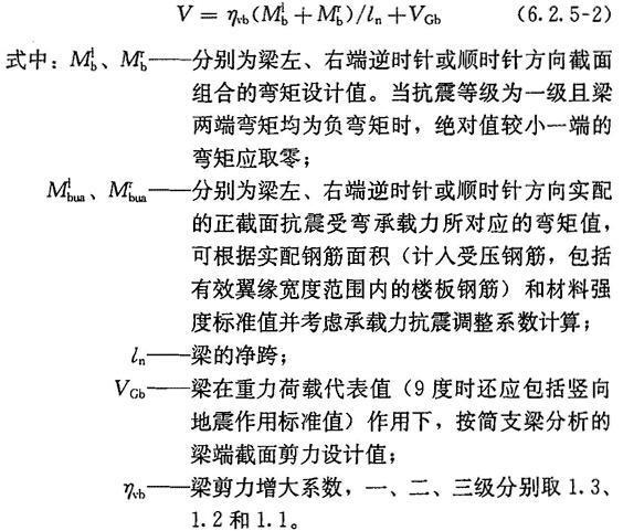 6.2.5，插图 2