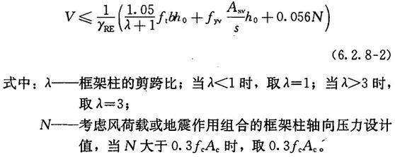 6.2.8，插图 2