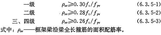 6.3.5，插图 1