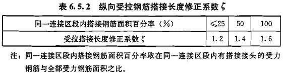 6.5.1 -6.5.3，插图 2