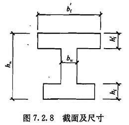 7.2.8，插图 1