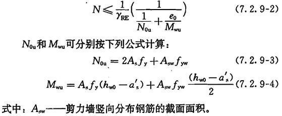 7.2.9，插图 2