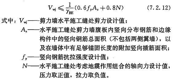 7.2.12，插图 1